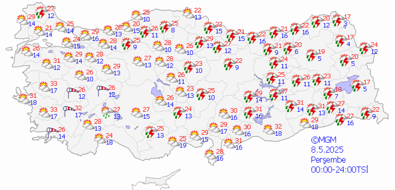 Hava Durumu Bilgisi